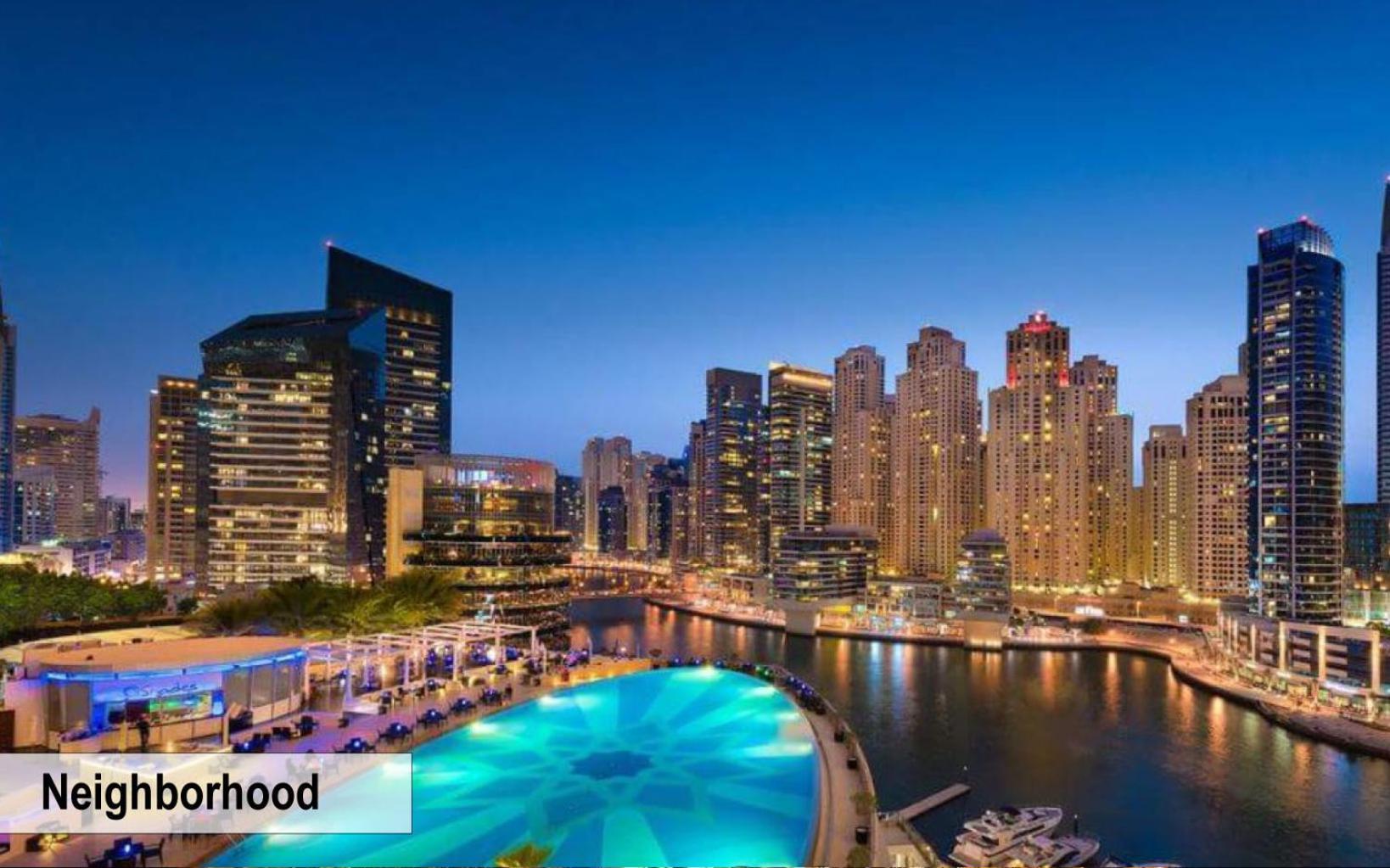Apartment Luxury Escapes - Budget - New Gate 2 Jlt Dubai